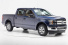 Report "Hot Wheels"-Liste: Die 10 meist gestohlenen Autos in den USA