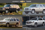 Happy Anniversary!: Der Chevrolet Tahoe wird 25!