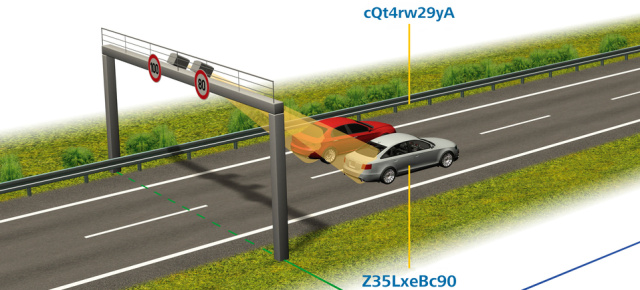 „Strexit“ in Niedersachsen: Section Control verboten: Gerichtsurteil stoppt Streckenradar-Einsatz