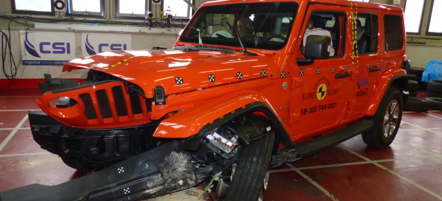 Euro NCAP: Jeep Wrangler Crashtest mit nur einem Stern!