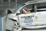 Crashtest: Licht & Schatten: 2008er Chrysler & Dodge Minivans