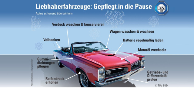 Oldtimer einmotten: So rüstet Ihr Euer amerikanisches Auto  für den Winter