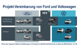 Projekt-Vereinbarung: Volkswagen und Ford unterzeichnen Verträge für globale Allianz für leichte Nutzfahrzeuge, Elektrifizierung und autonomes Fahren